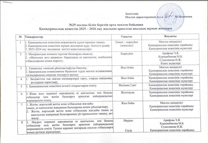Қамқоршылық кеңестің 2025-2026 оқу жылындағы жұмыс жоспары