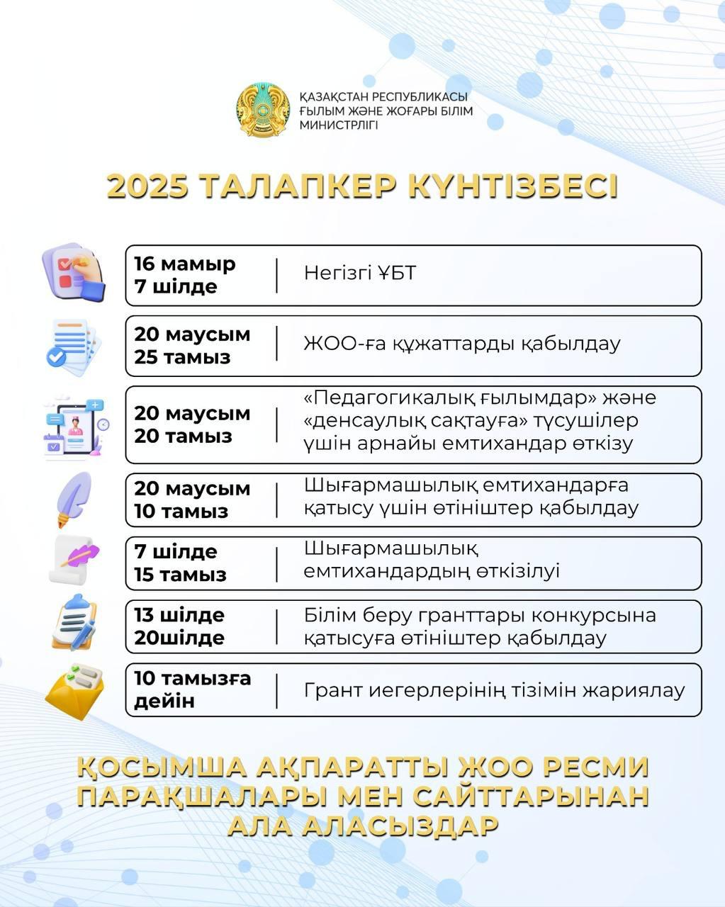 ҰБТ жайлы Ақпарат